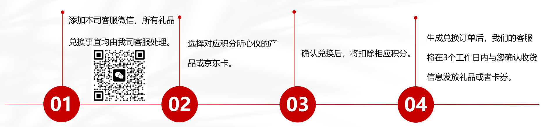 68ea23f6771ef.png 流程.png